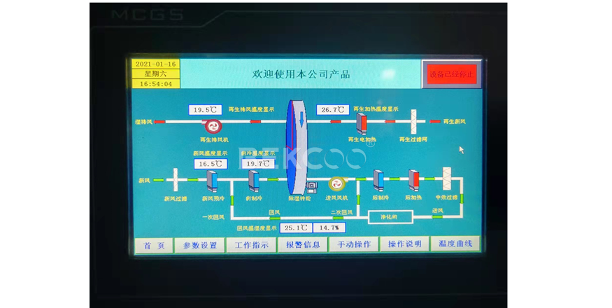 新冠檢測試劑轉輪除濕機案例